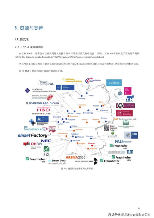 中德工業互聯網白皮書中文版 工業4.0與工業互聯網的實踐與啟示——聚焦信息技術咨詢服務